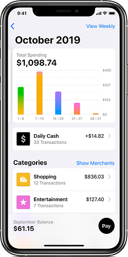 ios13-iphone-11pro-wallet-apple-card-weekly-spend-view